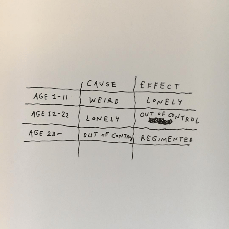 Screen Shot 2018-05-26 at 7.31.55 PM