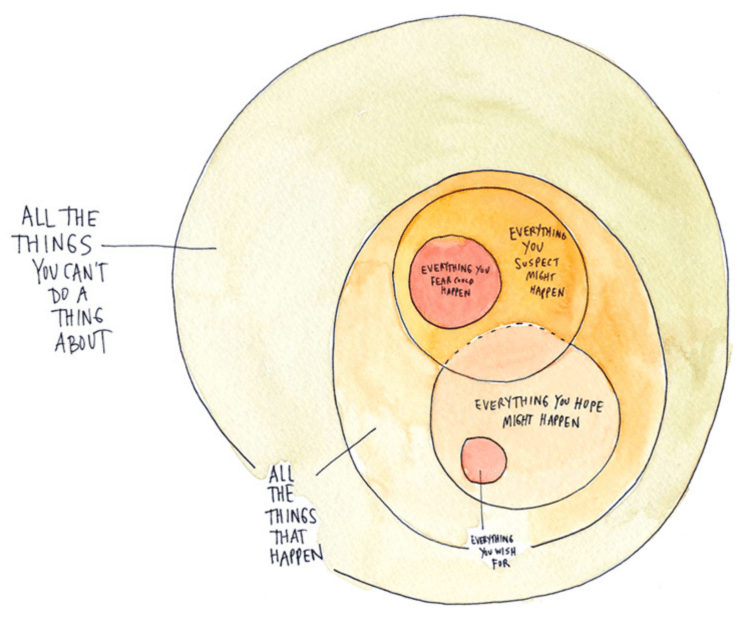 Screen Shot 2018-05-27 at 3.21.05 PM